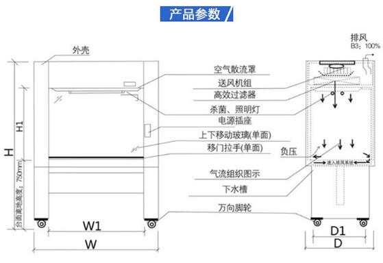 生物安全柜產品參數(shù)